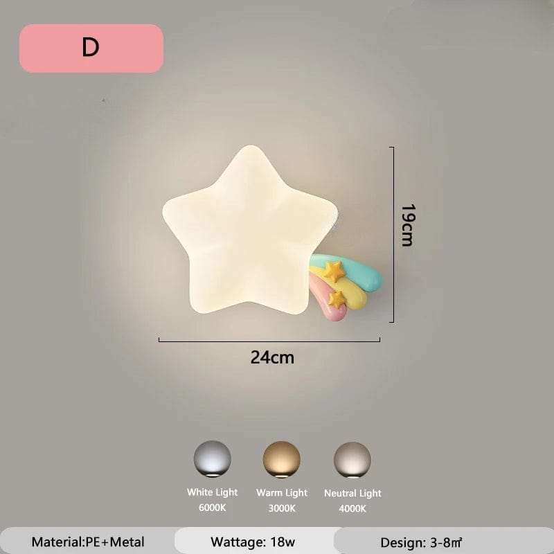 Applique Murale Chambre Enfant Style D / Classique (interrupteur)