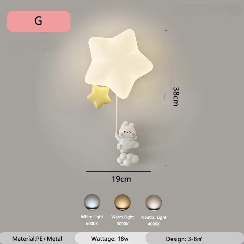 Applique Murale Chambre Enfant Style G / Classique (interrupteur)